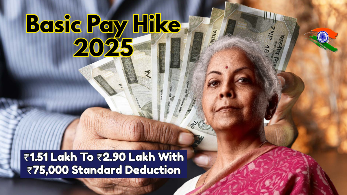 Basic Pay Hike 2025: ₹1.51 Lakh To ₹2.90 Lakh With ₹75,000 Standard Deduction
